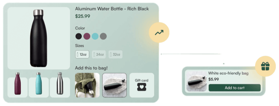 Customization upselling