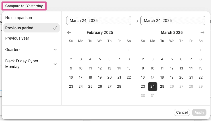 Conversion rate comparison