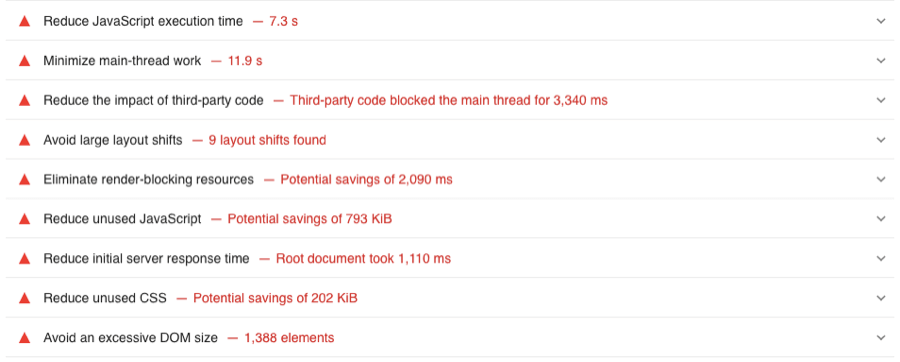PageSpeed Insights example