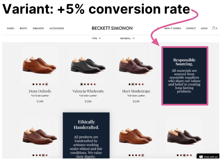 A/B test variant example