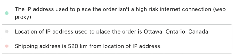 Shopify help center fraud analysis